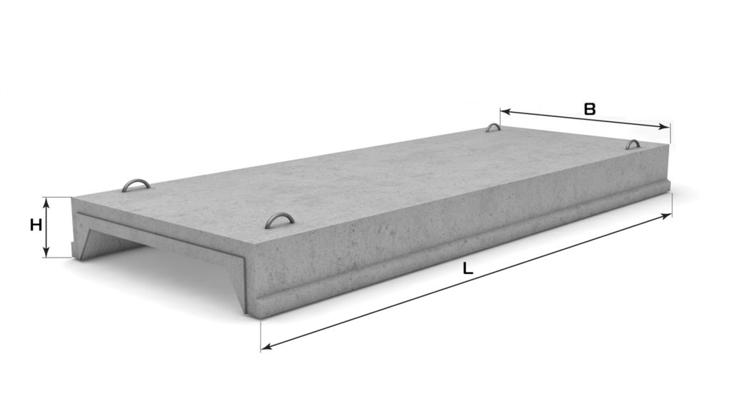 Железобетонные конструкции это; жби что это; что такое жб