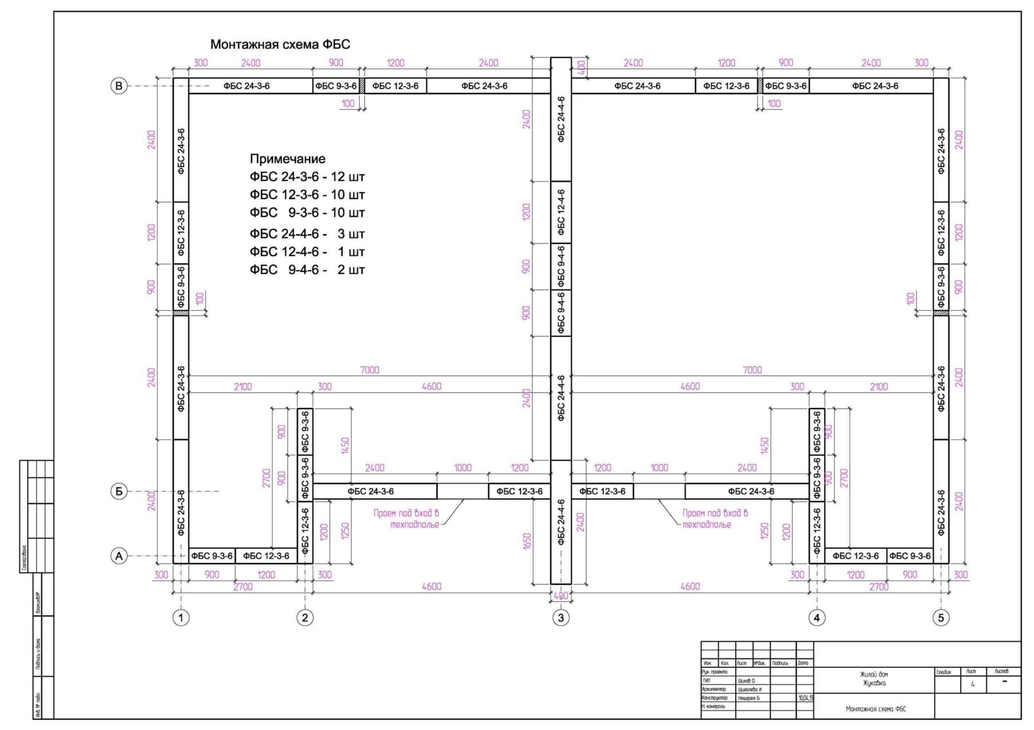 Фундамент из блоков для дома; установка фундаментных блоков; фундамент ...